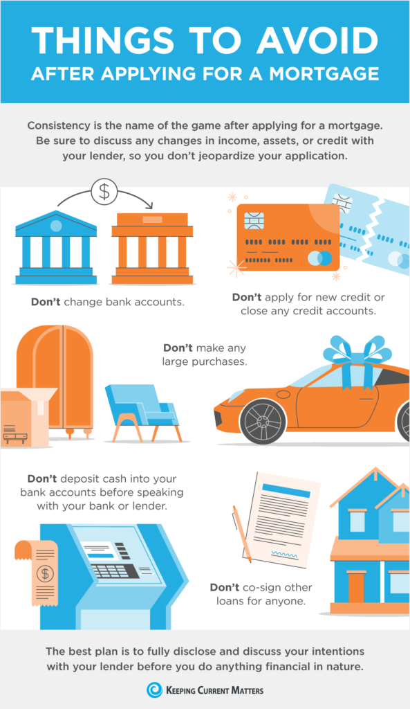 things to avoid after applying for a mortgage