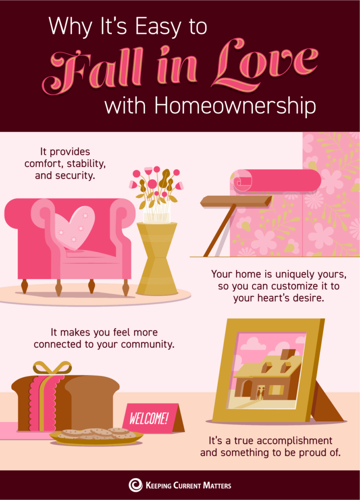 why its easy to fall in love with homeownership