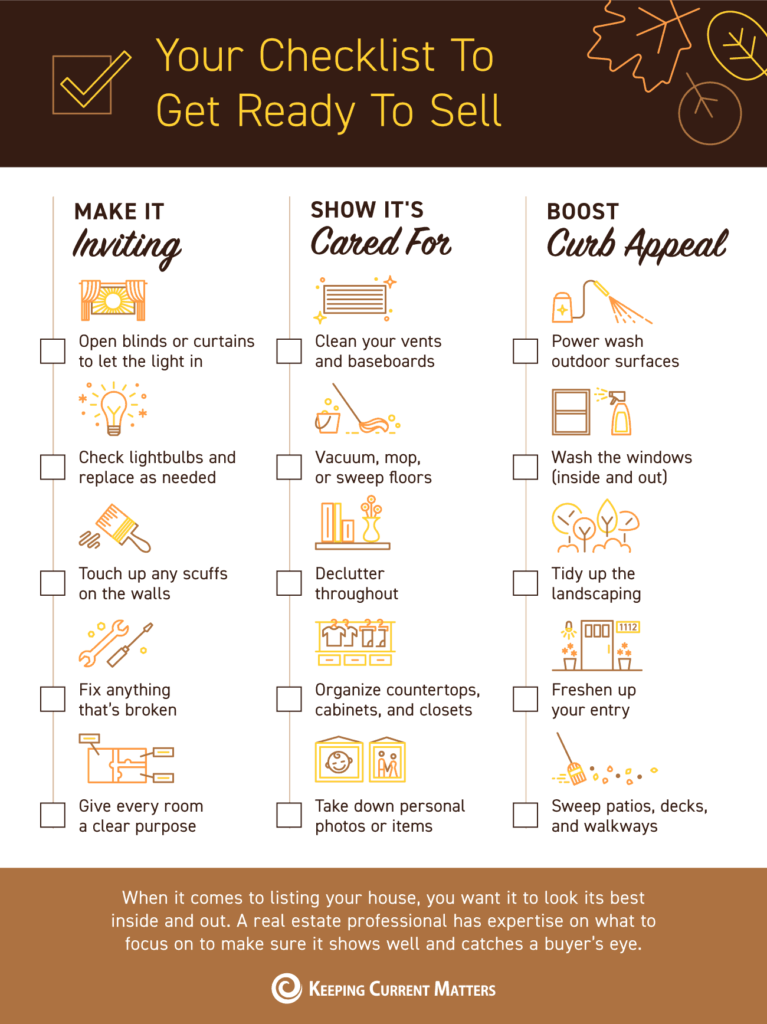 checklist for selling your home