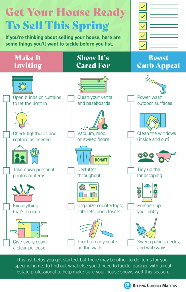 spring cleaning sellers checklist