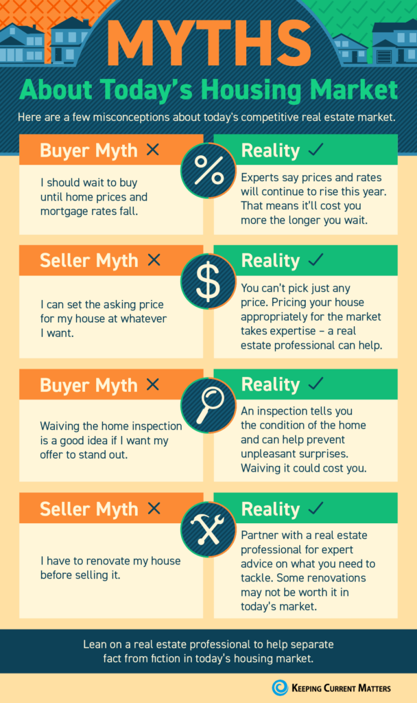 myths about todays real estate market