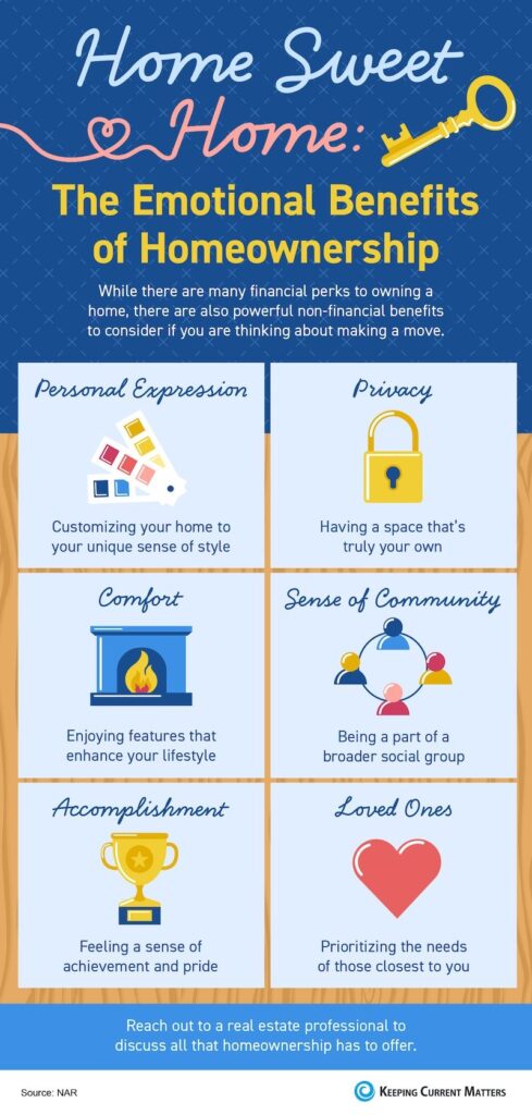 emotional benefits of owning a home