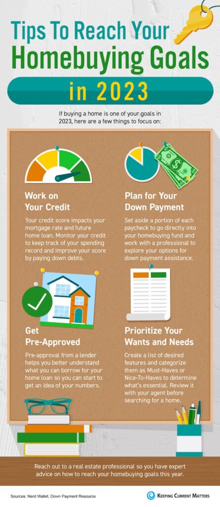 tips to reach your home buying goals